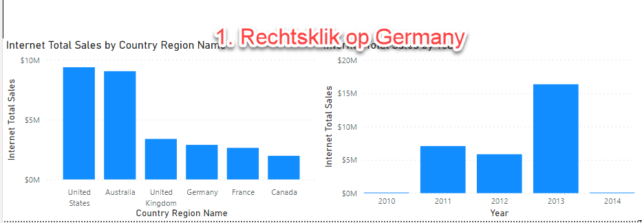 Voorbeeld van een drillthrough - gebruiker rechtsklikt op tabblad "Page 2"  op het land " Germany