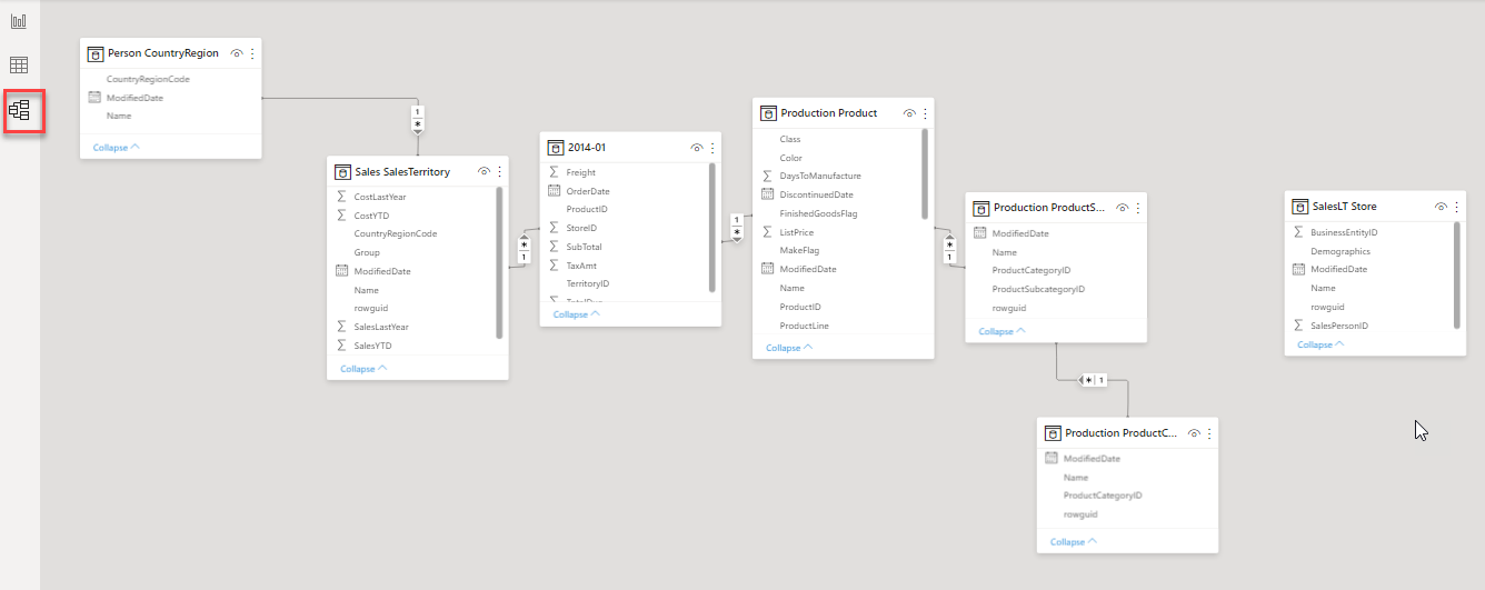 Model weergave in Power BI